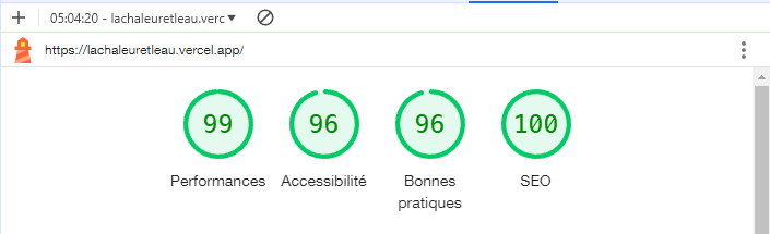 optimisation