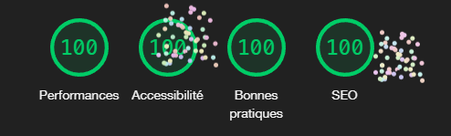 optimization